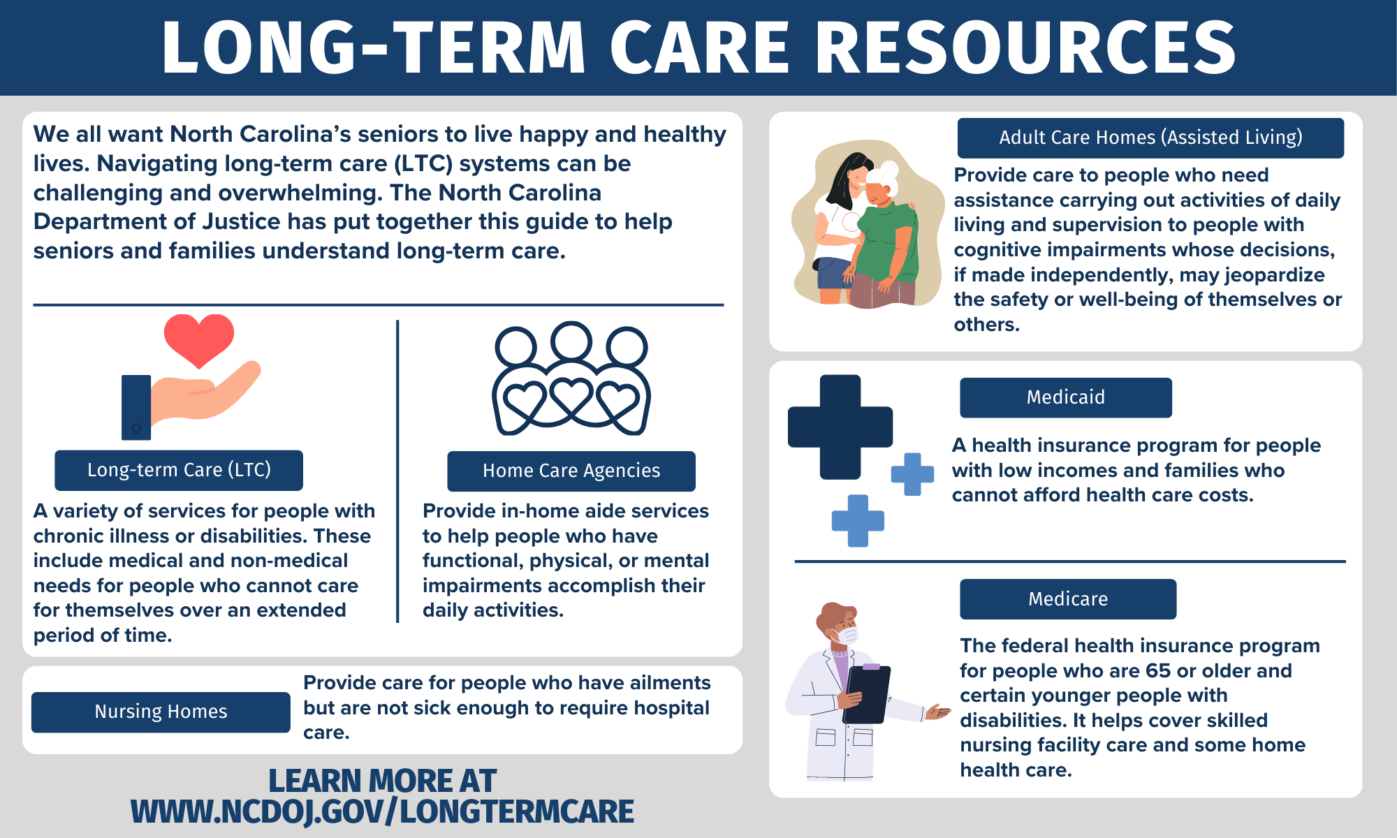 Short‑Term Health Insurance Cost Guide: Save on Coverage